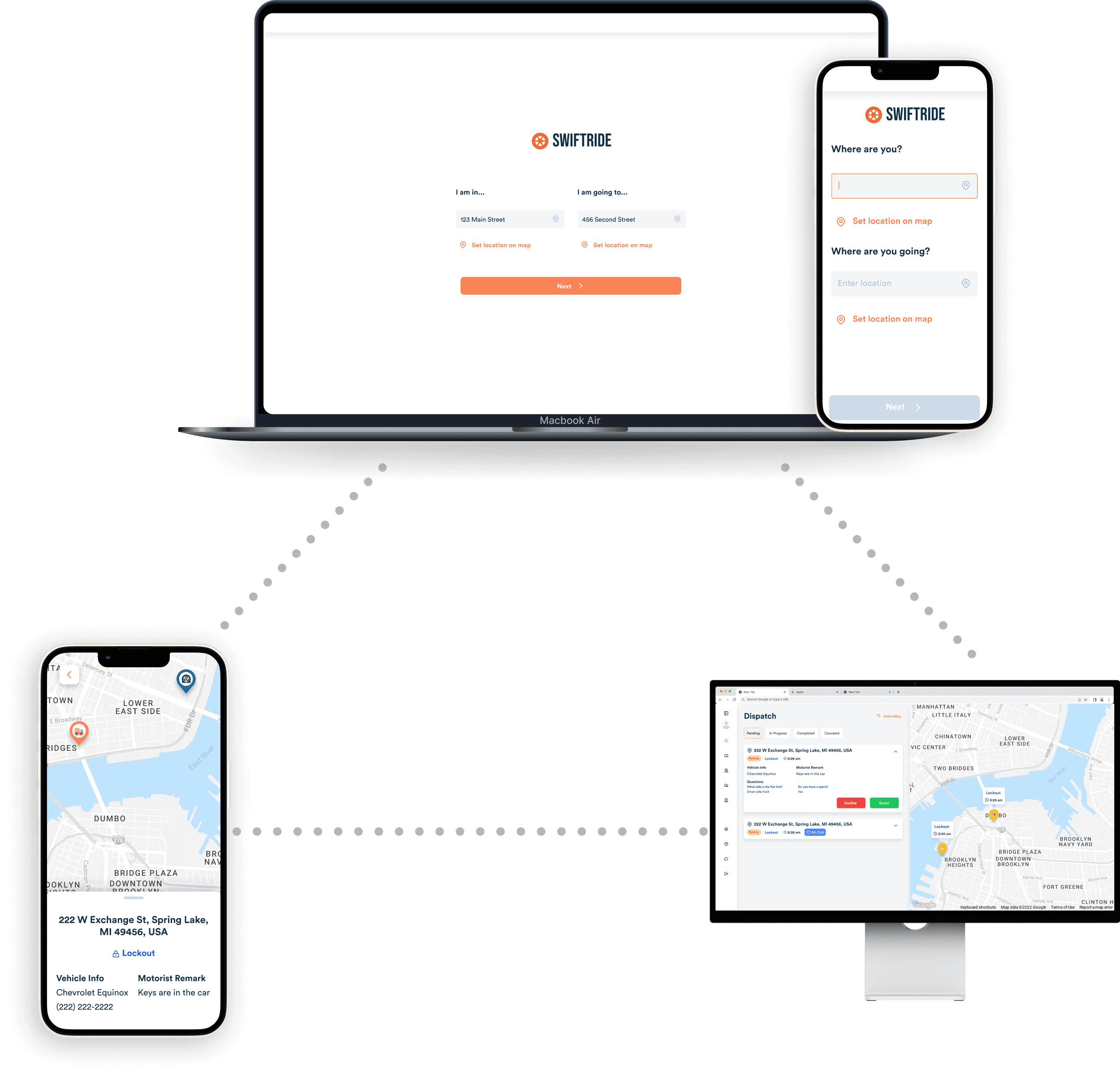 swiftride mockup